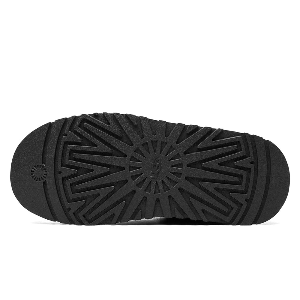 
                      
                        UGG Tazz Slipper Black (W)
                      
                    